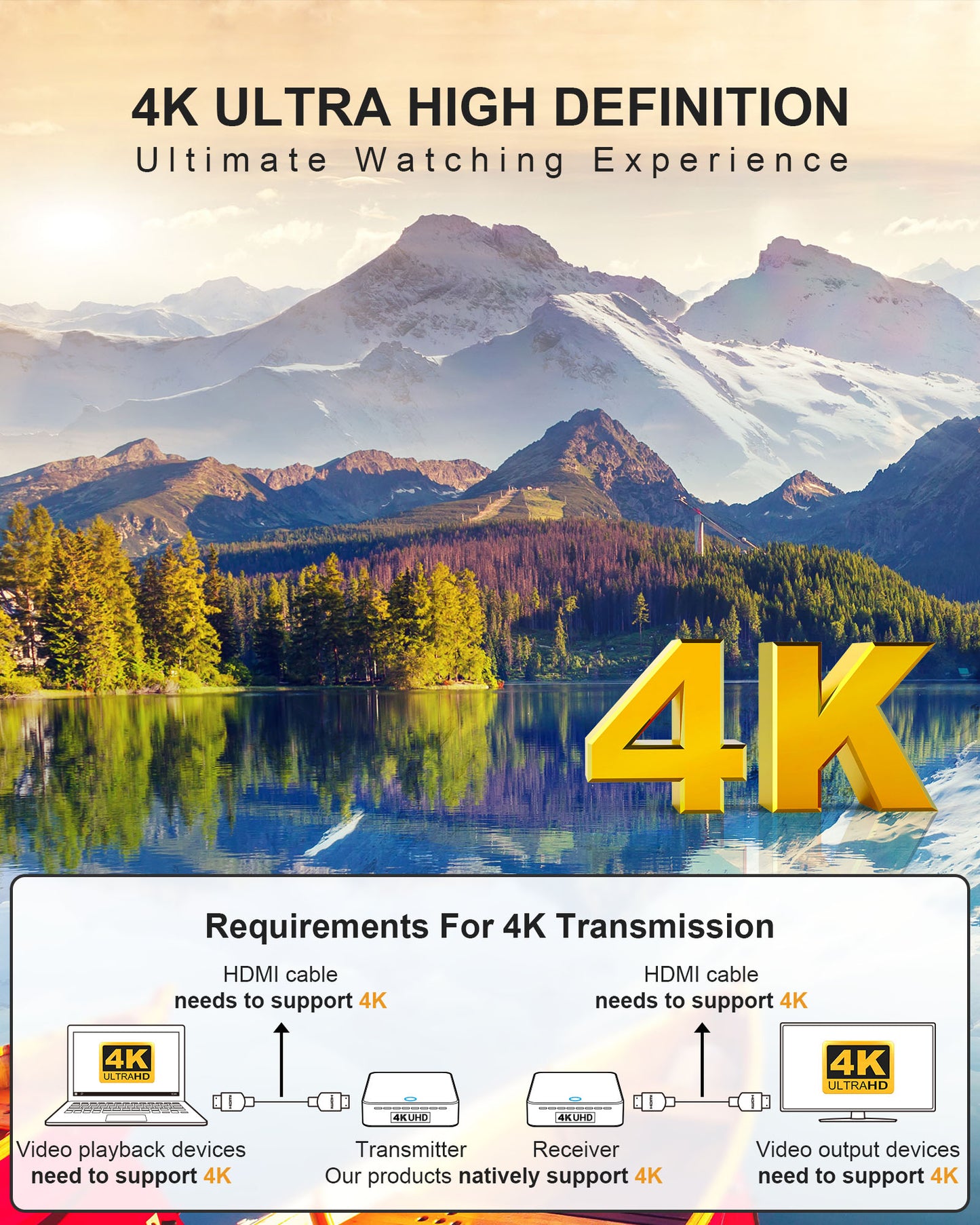 BMOSTE Wireless HDMI Transmitter and Receiver 4k, 200FT MAX, Dual 5GHZ Wi-Fi, 1 TX to 3 RXS, 0.1s Latency