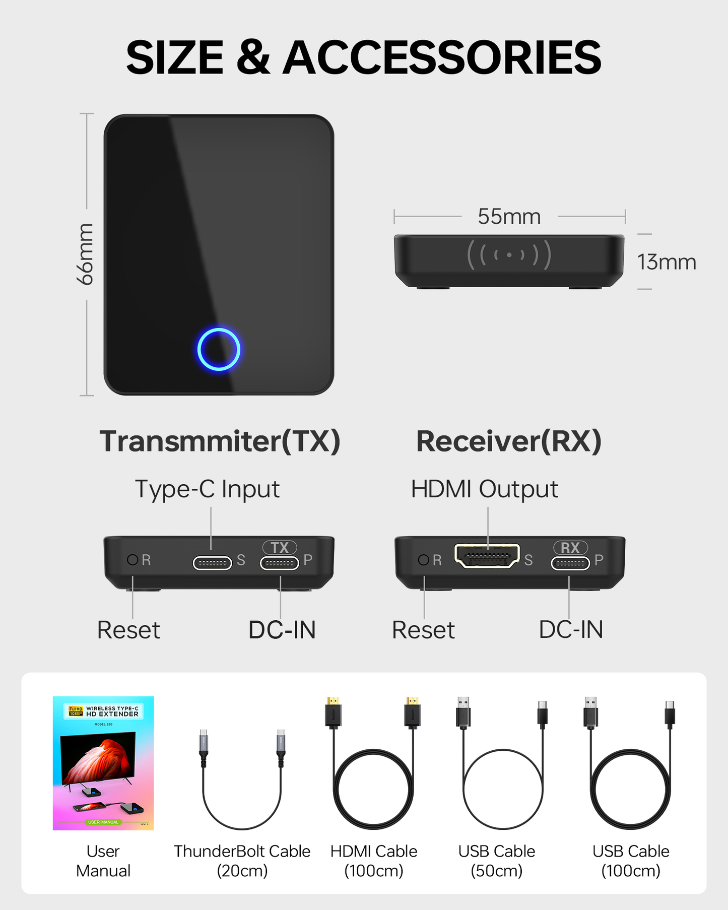 BMOSET USB C Transmitter and HDMI Receiver, 98FT, Dual-Band Wi-Fi, 1 TX to 4 RXS